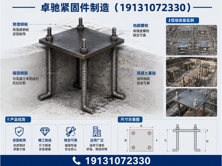 馆陶县预埋钢板展示图